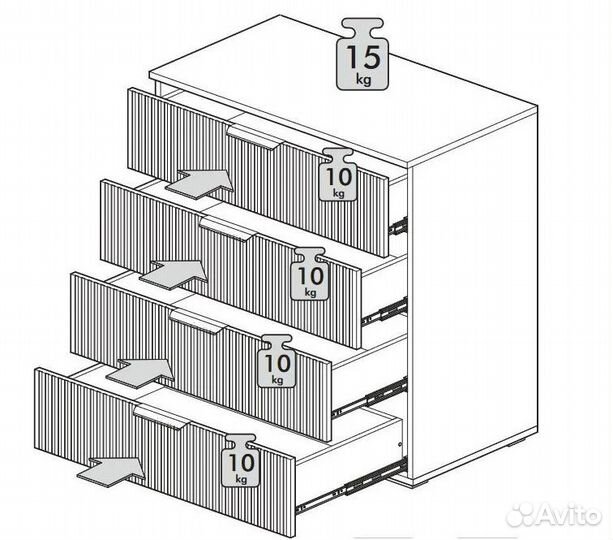 Комод дуб сонома белый