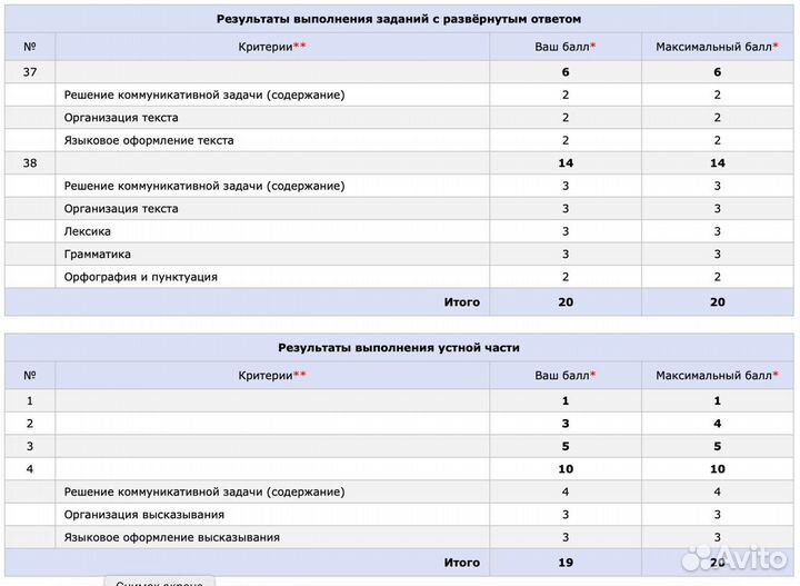 Репетитор по английскому языку онлайн