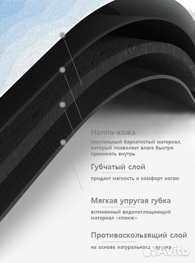 Коврик для ванной