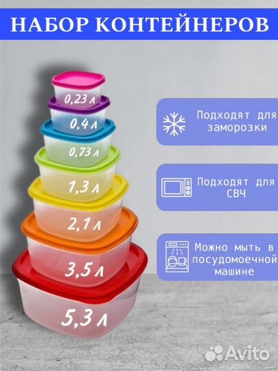 Инфографика для маркетплейсов