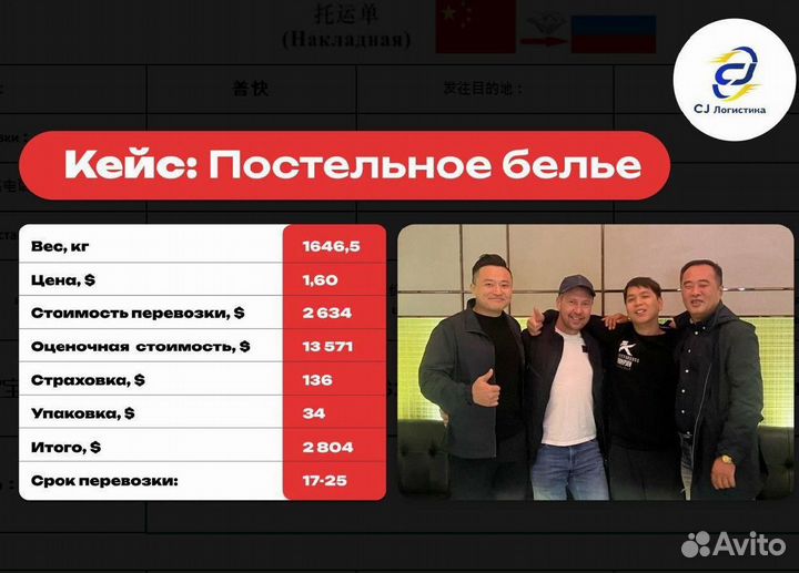 Карго доставка товаров из Китая в Россию