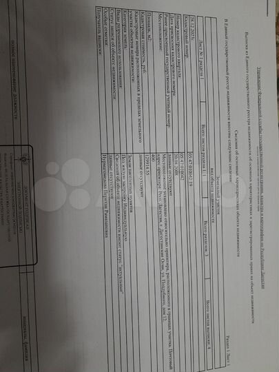 Участок 4 га (ИЖС)