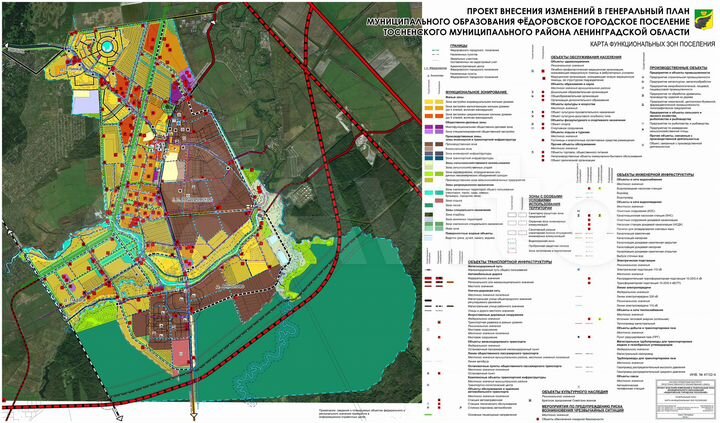Участок 20 сот. (промназначения)