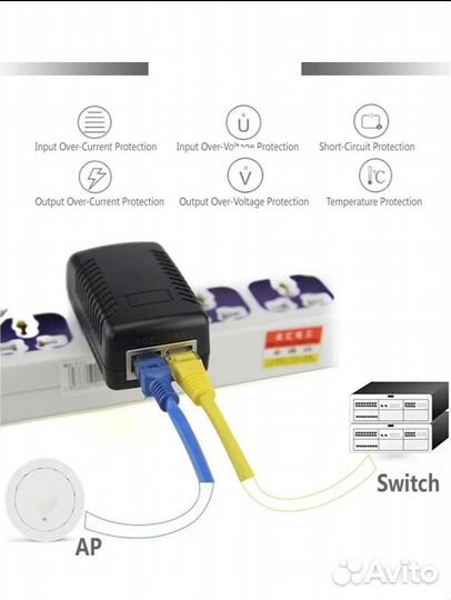 Инжектор POE 12V