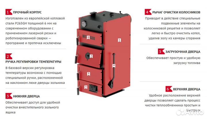 Новые напольные твердотопливные котлы