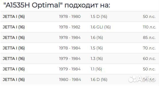 Амортизаторы задние (Optimal A1535H) для VW Golf