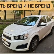 Аренда авто под такси с выкупом