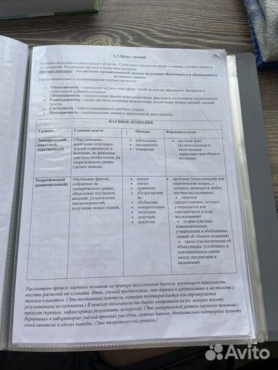 Материалы для подготовки к егэ по обществознанию