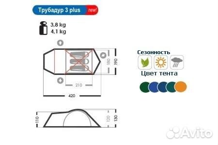 Палатка Normal Трубадур 3 - новые