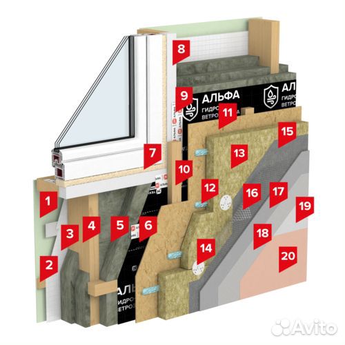 Пароизоляционная пленка технониколь Альфа барьер 1