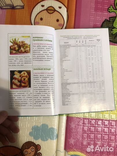 Блокнот для записи рецептов на украинском языке