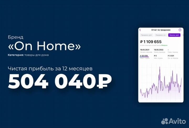 Менеджер по работе с маркетплейсами, WB, ozon, YM