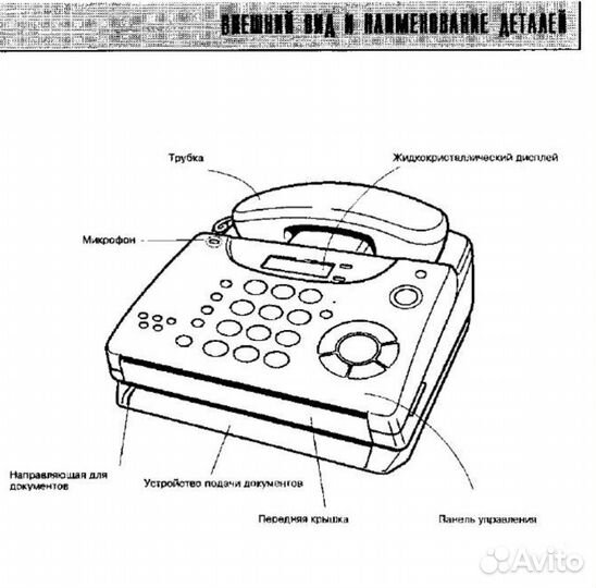 Телефакс