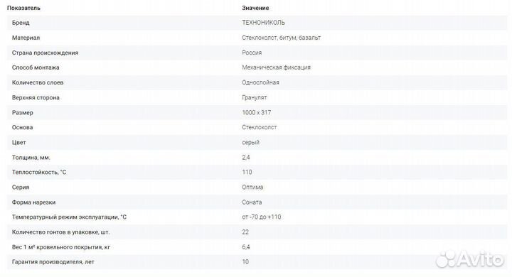 Гибкая черепица