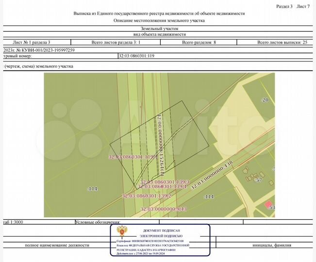 Участок 2,5 га (СНТ, ДНП)