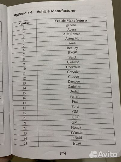 Автосканер