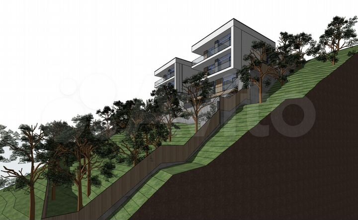 Участок 12 сот. (ИЖС)