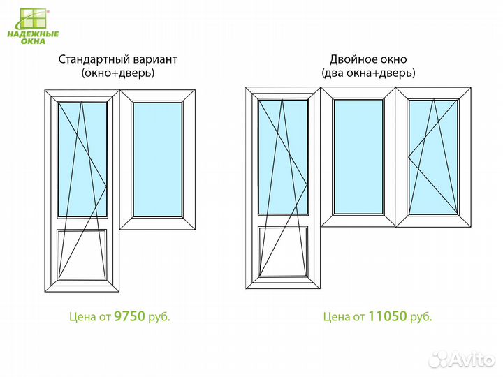Раздвижные / распашные двери