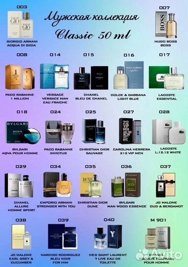 Парфюм на заказ