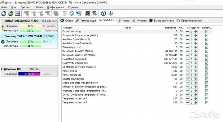 SSD 250 GB m.2 NVMe Samsung 970 EVO