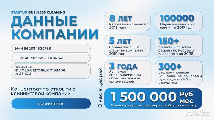 Готовая клининговая компания. Уфа