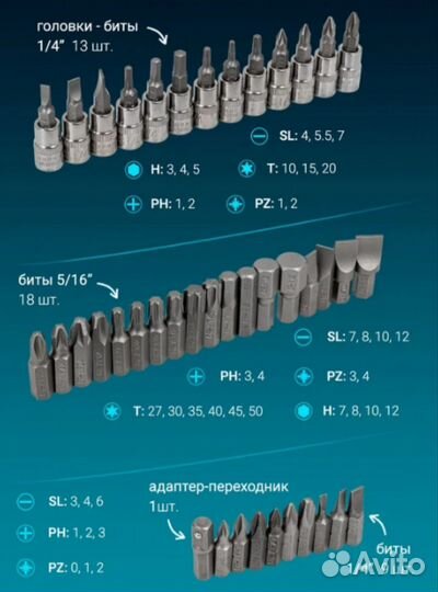 Набор инструментов isma 82 пр. isma-4821-5DS-м