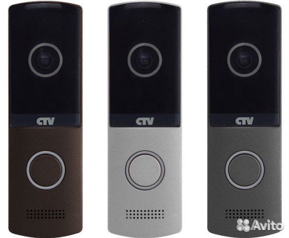 CTV-D4003NG Вызывная панель для видеодомофонов