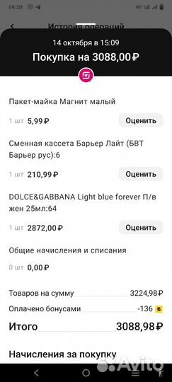 Туалетная вода женская dolce gabbana