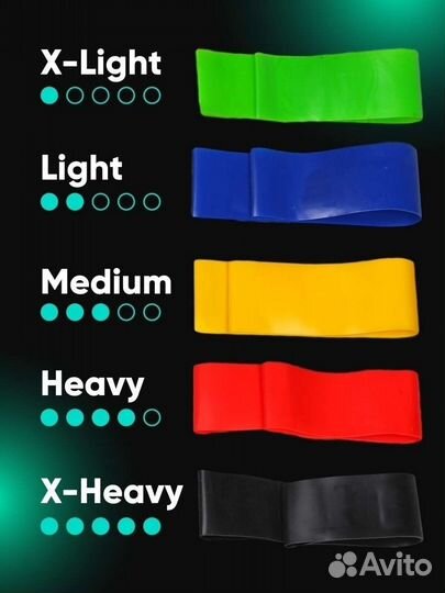 Эспандер резиновый для фитнеса или йоги 2,5-18 кг