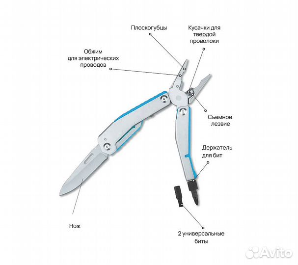 Мультитул RoadLike RL10 7 в 1