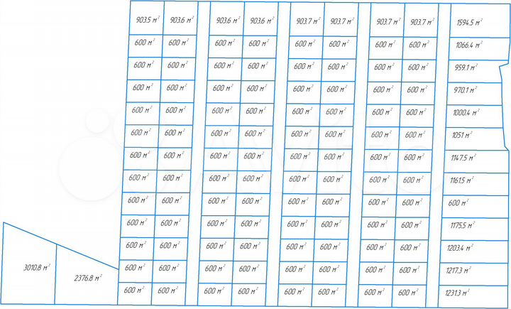 Участок 6 сот. (СНТ, ДНП)