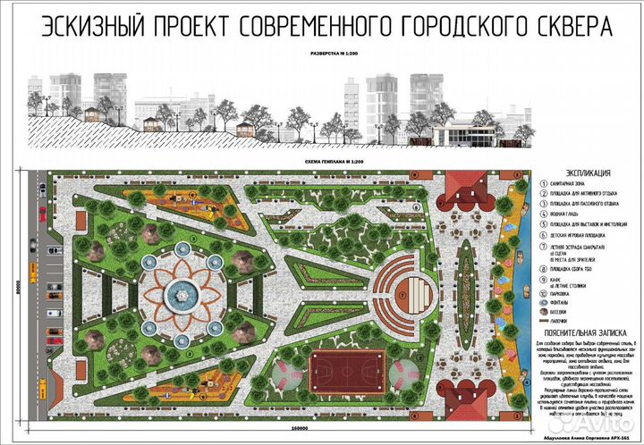 Архитектура, проектирование зданий