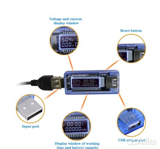 Usb тестер