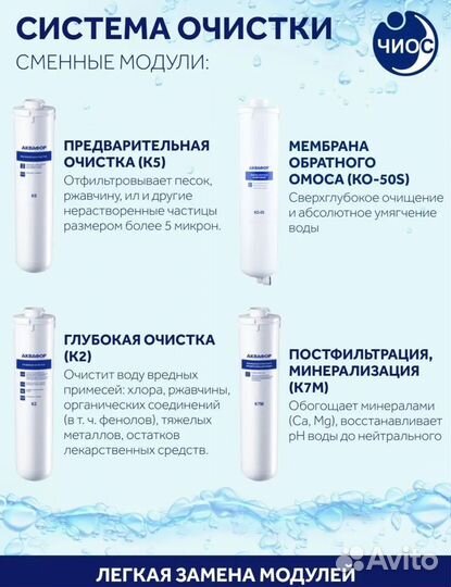 Картридж для фильтра воды аквафор