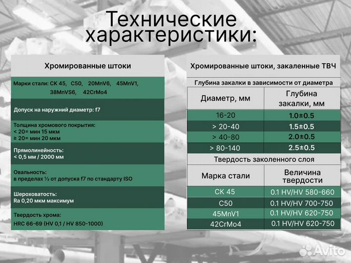 Шток хромированный пруток 45 мм ск45