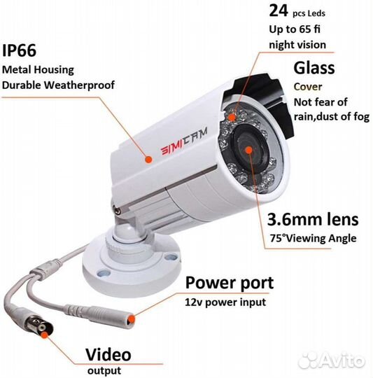 Камера видеонаблюдения аналоговая