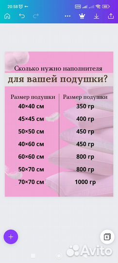 Синтепух наполнитель (прочёс или шарик)