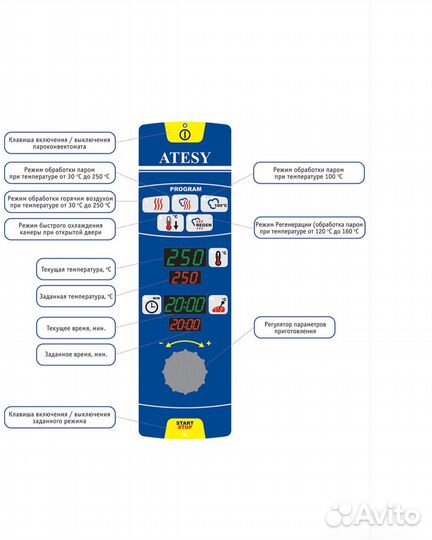 Пароконвектомат Atesy 6 уровней
