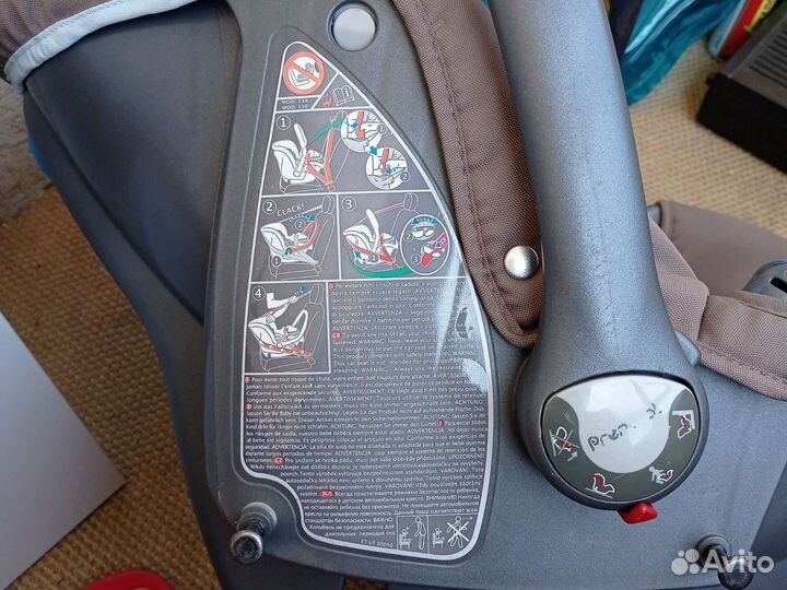 Детское автокресло