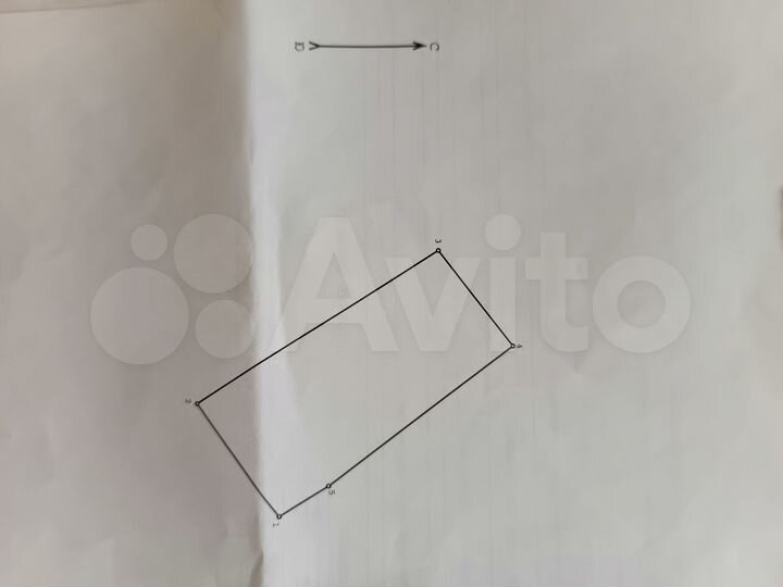 Участок 7 сот. (ИЖС)