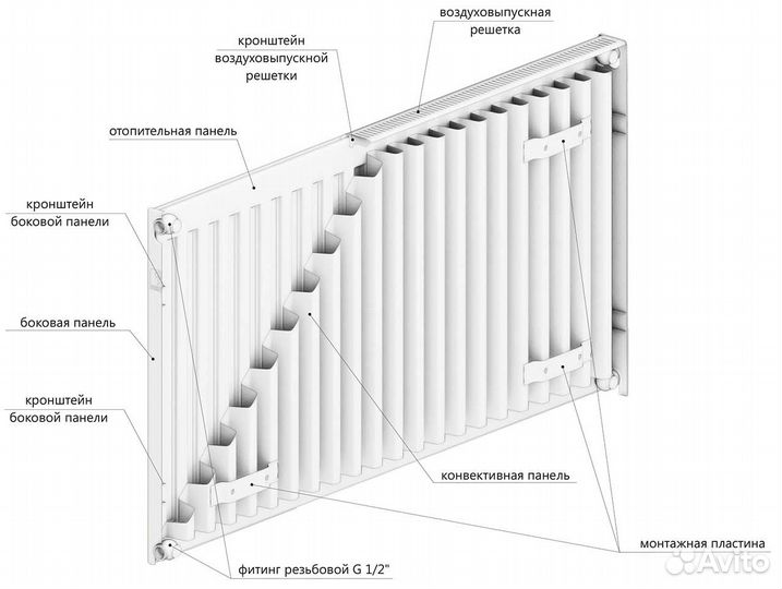 Lemax C 11 500 X 2200