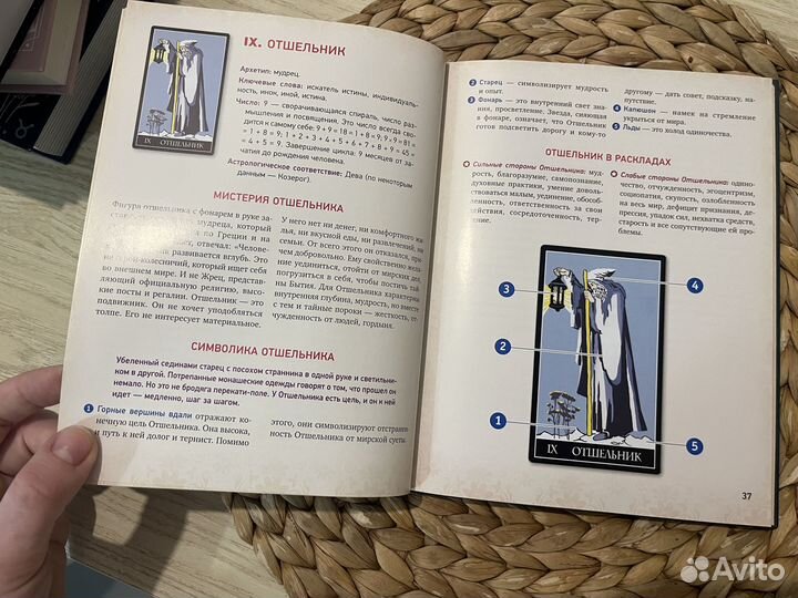 Книга Таро Уэйта