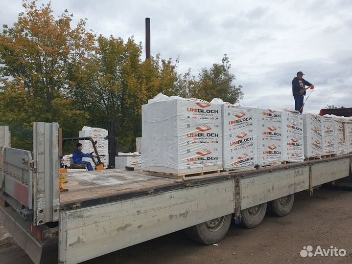 Газоблок Униблок Д500 В2.0