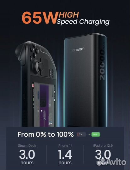 Внешний аккумулятор Jsaux (65W 20000 mAh)