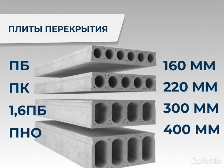 Плита перекрытия нвк 18,5-12-8