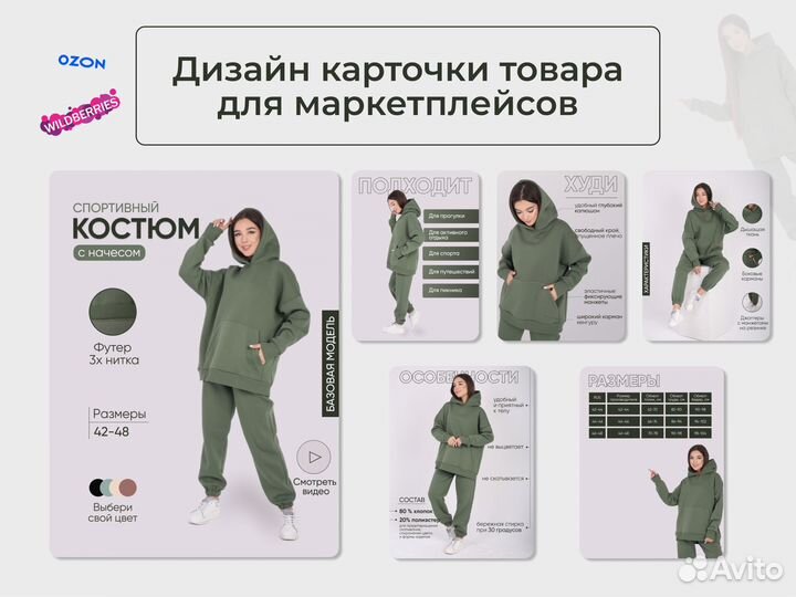 Инфографика для маркетплейсов Wildberries / Ozon