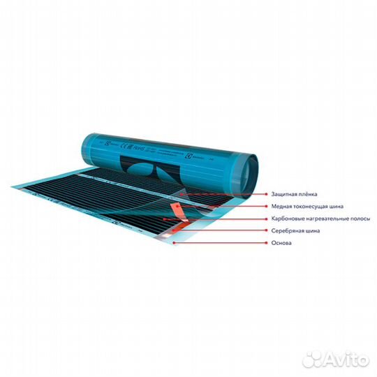 Плёнка инфракрасная Electrolux ETS 220-9