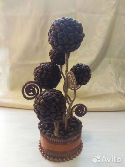 Кофейные композиции