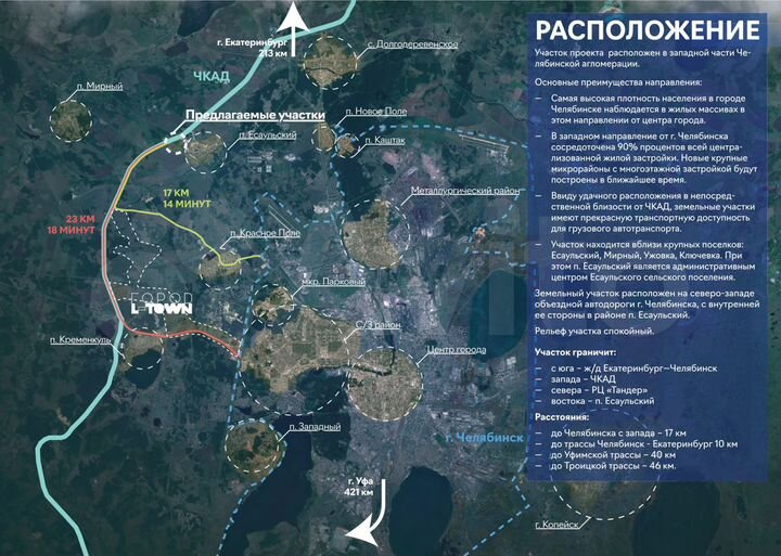 Участок 20 га (промназначения)