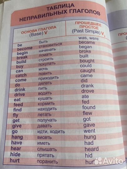 Репетитор английского и испанского языка